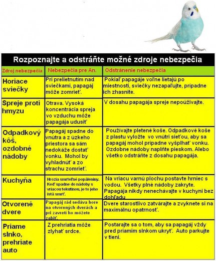 mozne-zdroje-nebezpecia2.jpg