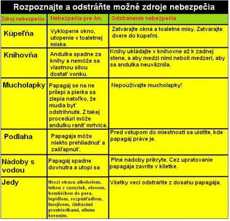 mozne-zdroje-nebezpecia.jpg