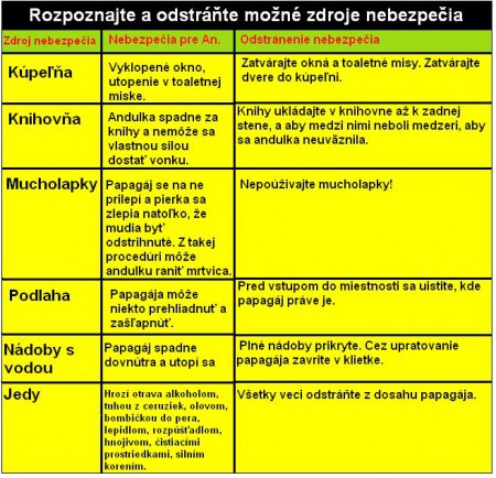 mozne-zdroje-nebezpecia.jpg